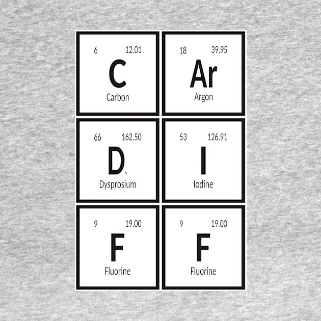 Cardiff Table of Elements by Maozva-DSGN